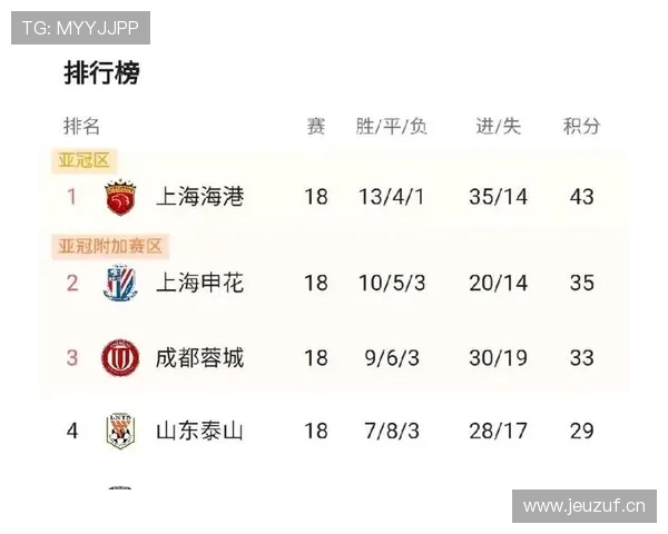 中超联赛焦点战分析：球队阵容对比与胜负关键点评 - 副本 - 副本 (2)