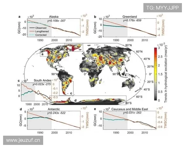 体育赛事门户深度解析最新赛况与热门赛事趋势观察 - 副本 (2)