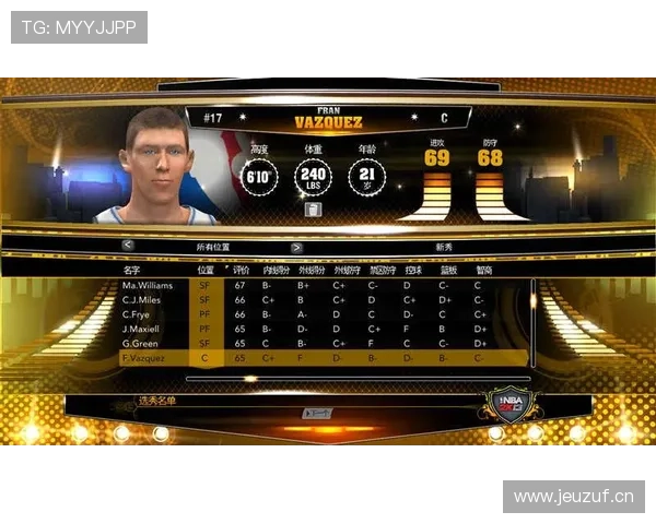 全新NBA数据平台深度解析球员表现与赛季趋势 - 副本 - 副本 (2)